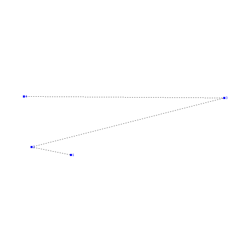 Flugauswertung